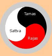 tamas, rajas, satva